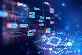 區(qū)塊鏈防偽溯源 打通上鏈真實(shí)性壁壘，軟硬件協(xié)同開(kāi)發(fā)是破局關(guān)鍵